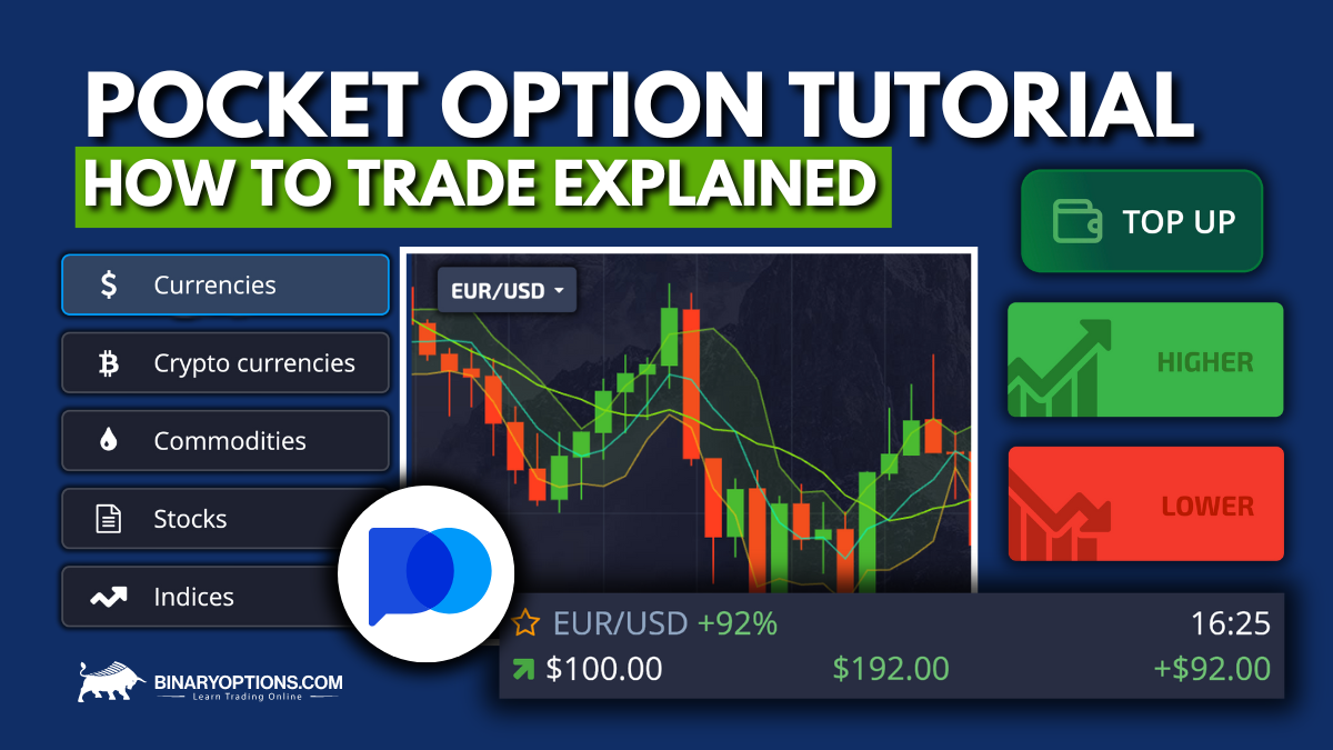 Understanding Pocket Option A Comprehensive Guide